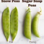 Info graphic with the difference between sugar snap and snow peas.